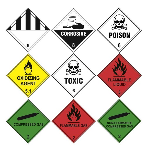 Hazard Warning Labels